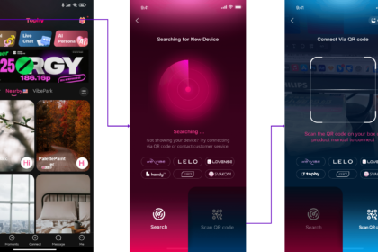 Connect Your Sex Toys - Effortlessly Unlock Smart Interactive Fun